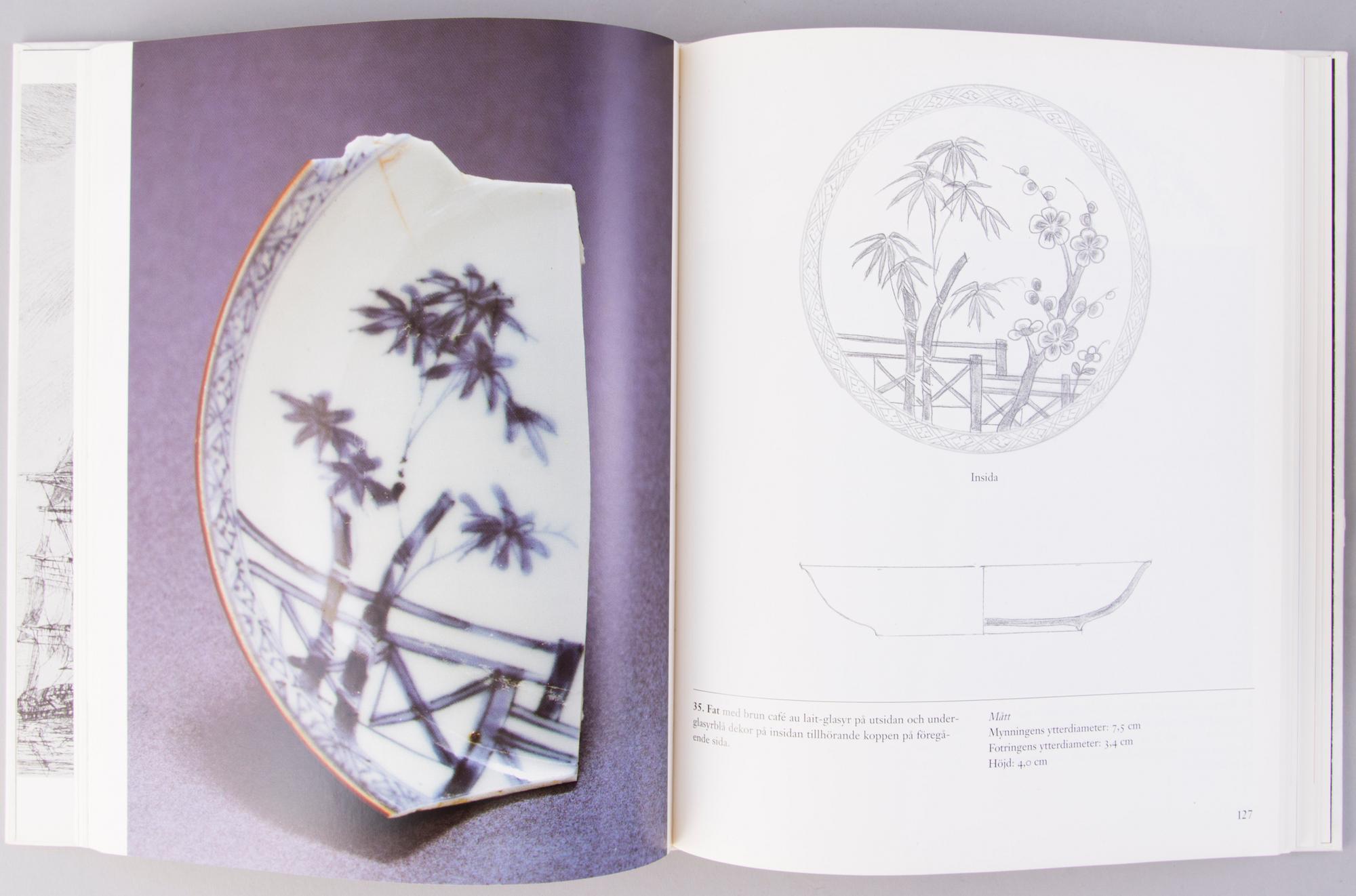 KIRJOJA 10 KPL, Kiinalaista posliinia ja käsityötä.