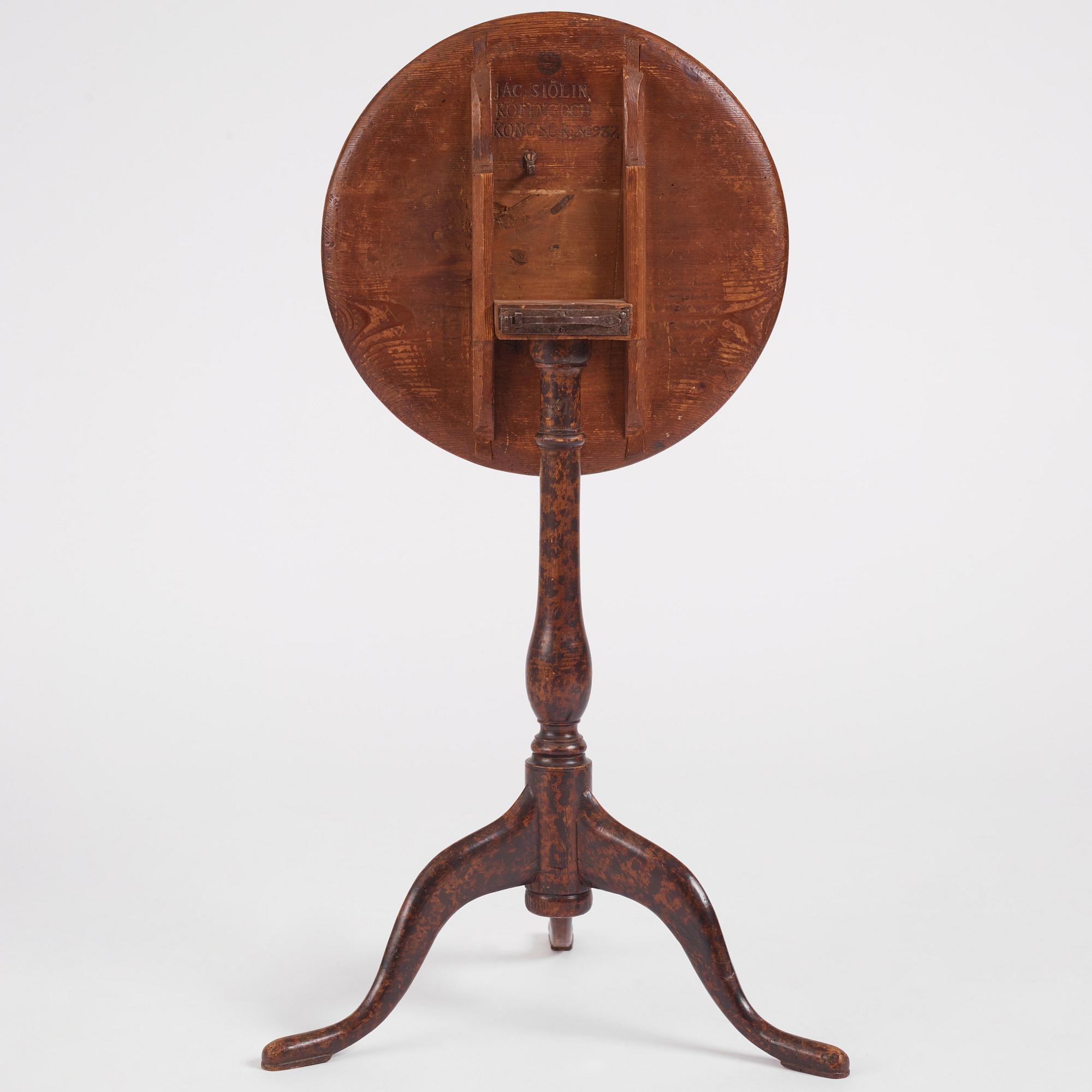 A burr-alder tilt-top table by J. Sjölin (master 1767-1785).