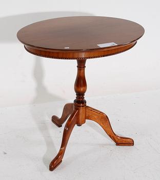 LAMPBORD, 1900-talets slut.
