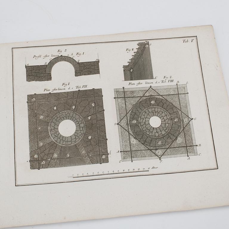 BOK, gravyrer, tekniska planscher "Planscher till Garneys omarbetade MASMÄSTERI", Carl Johan Lidbeck, 1816.