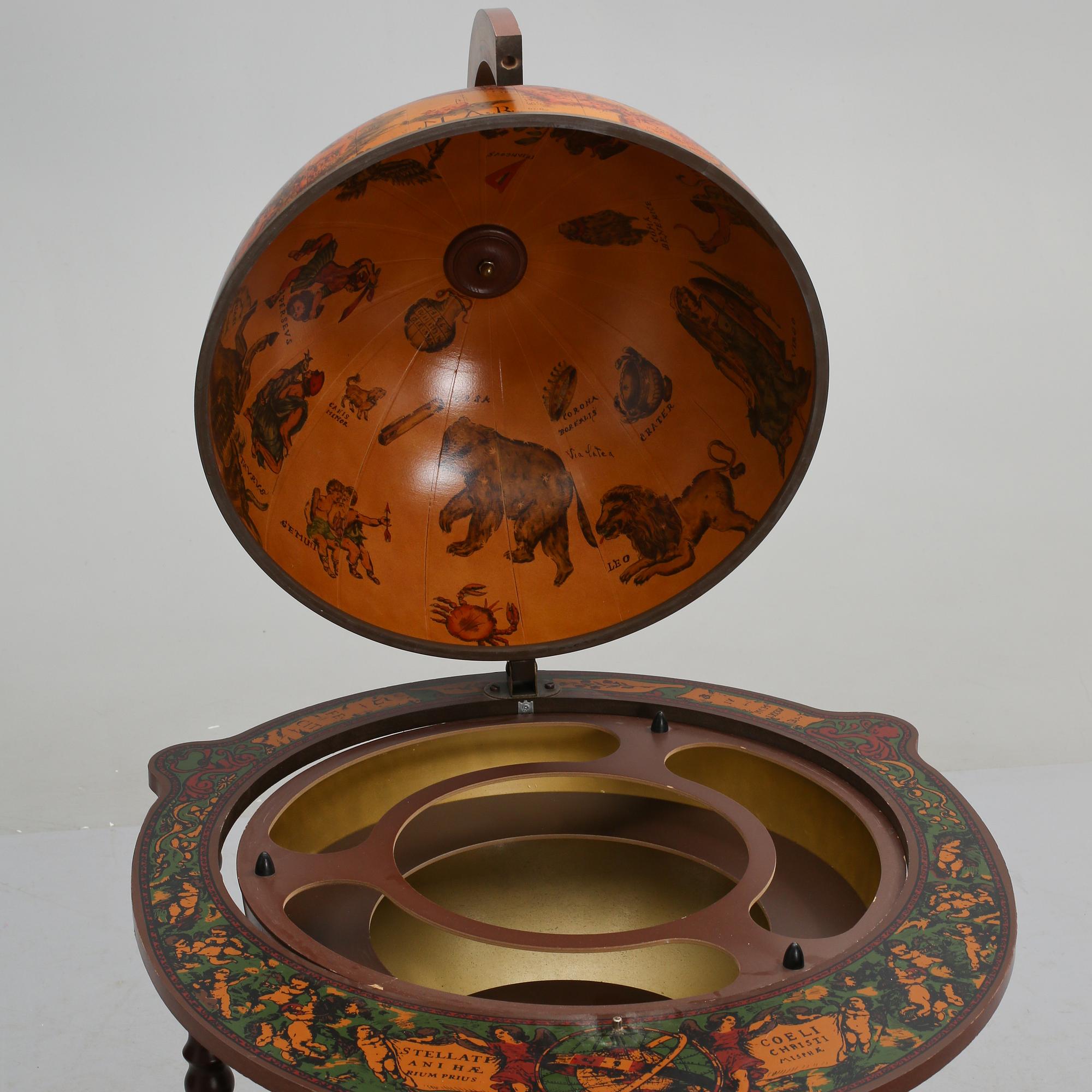 BARGLOB, sent 1900-/2000-tal.