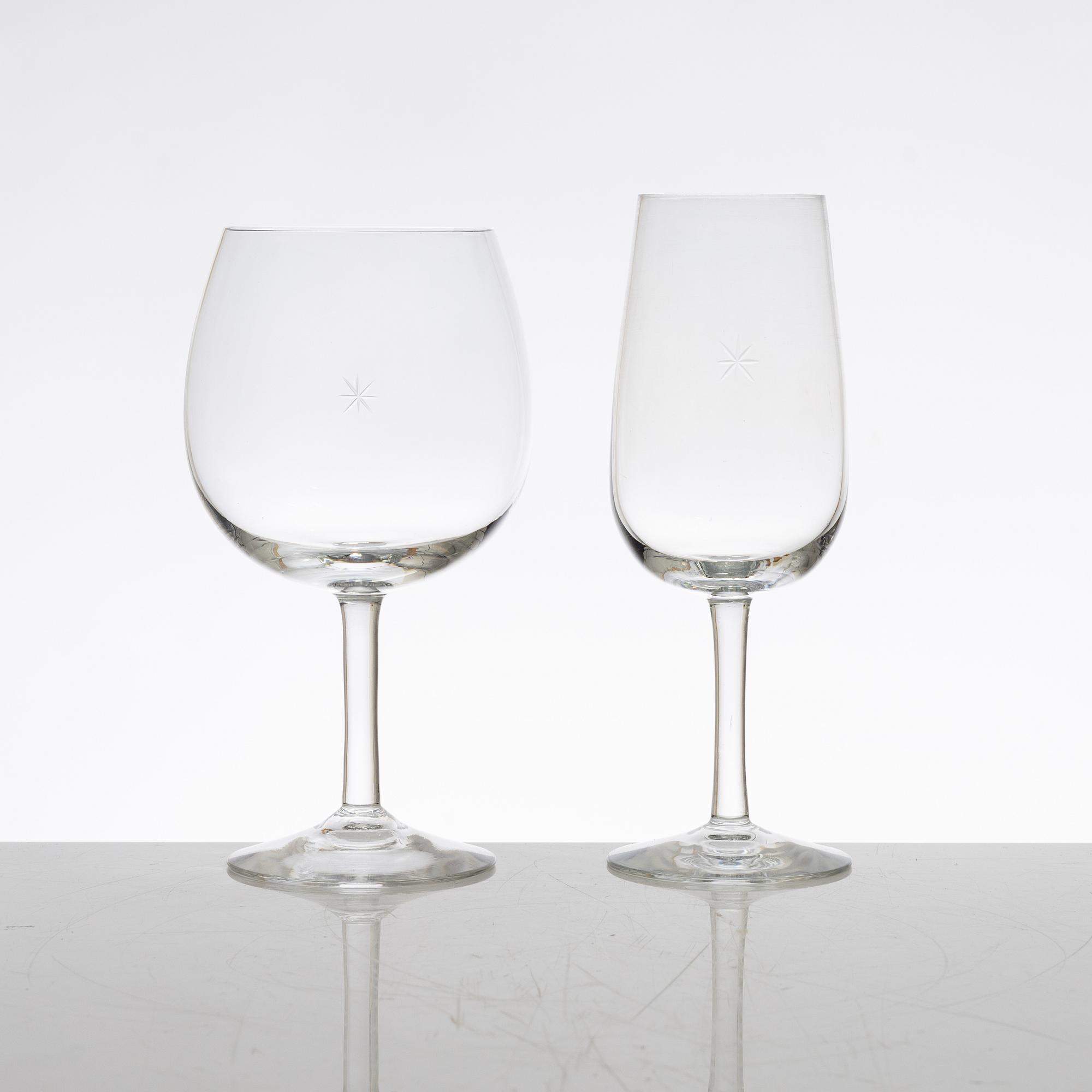 Signe Persson-Melin,.