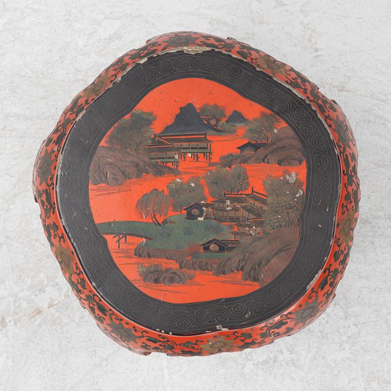 Pall, rödlackerad. Kina, 1900-tal.