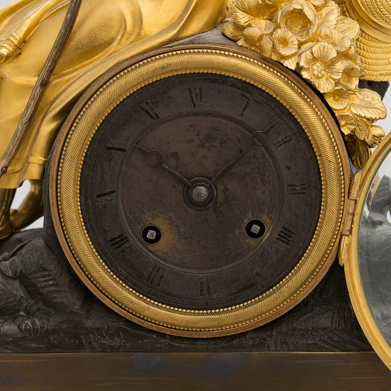 A late 19th Century French mantel clock.