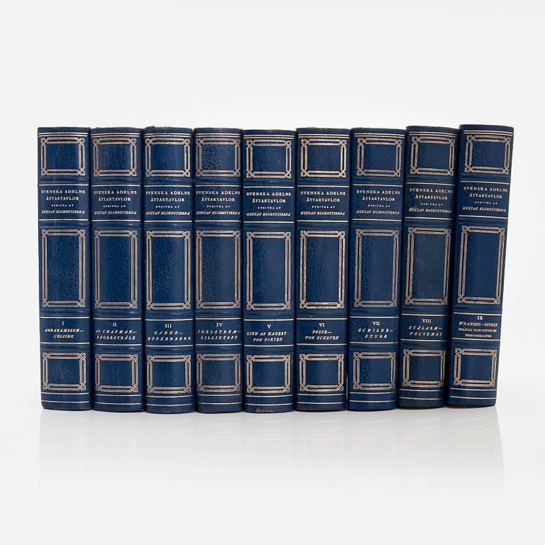 Kirjasarja, 9 nidettä, Gustaf Elgenstierna, "Den introducerade svenska adelns ättartavlor". 1925-1936.