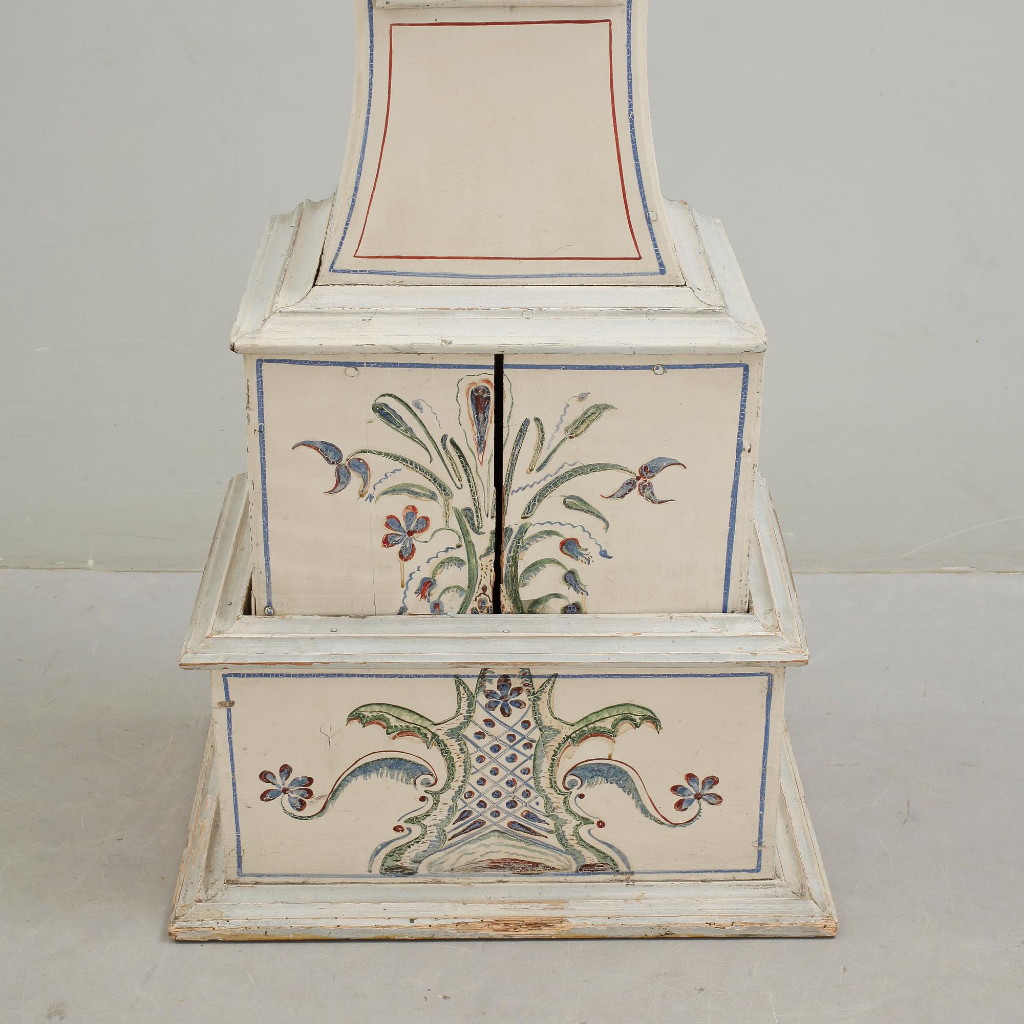 GOLVUR, 1800-tal.