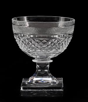 CHAMPAGNEKUPOR, 13 st, Kosta, "Kent", 1900-tal.