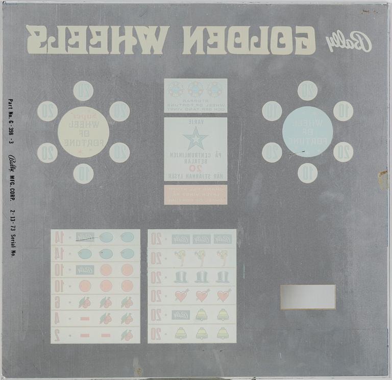 Two fronts to game machines, 1960s and 1970s.