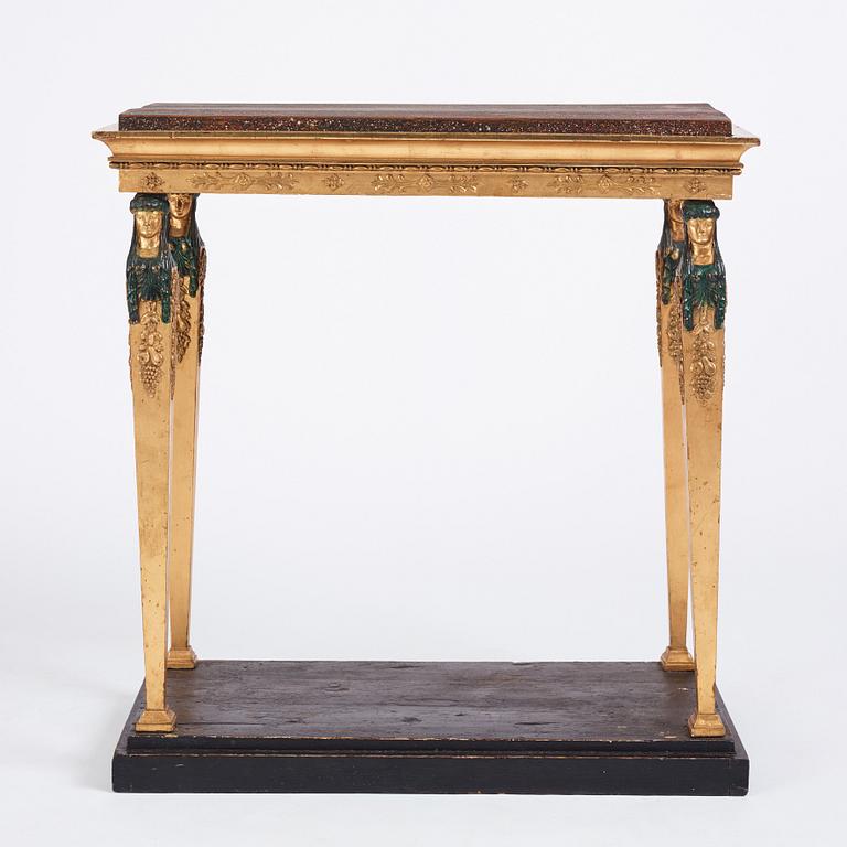 Konsolbord, Stockholmsarbete omkring år 1800, Sengustavianskt.