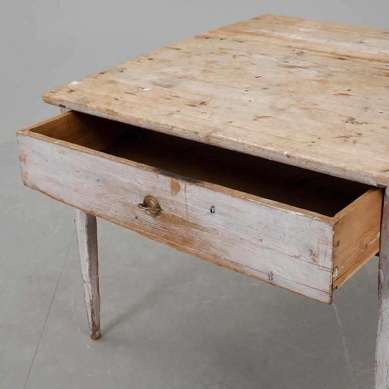 SKRIVBORD, 1700-talets slut.