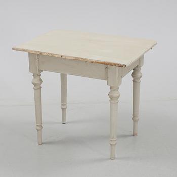 BORD, 1800-talets slut.