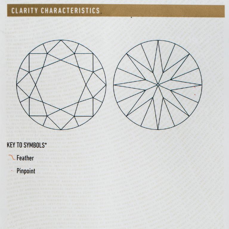 A RING set with a round brilliant-cut diamond.