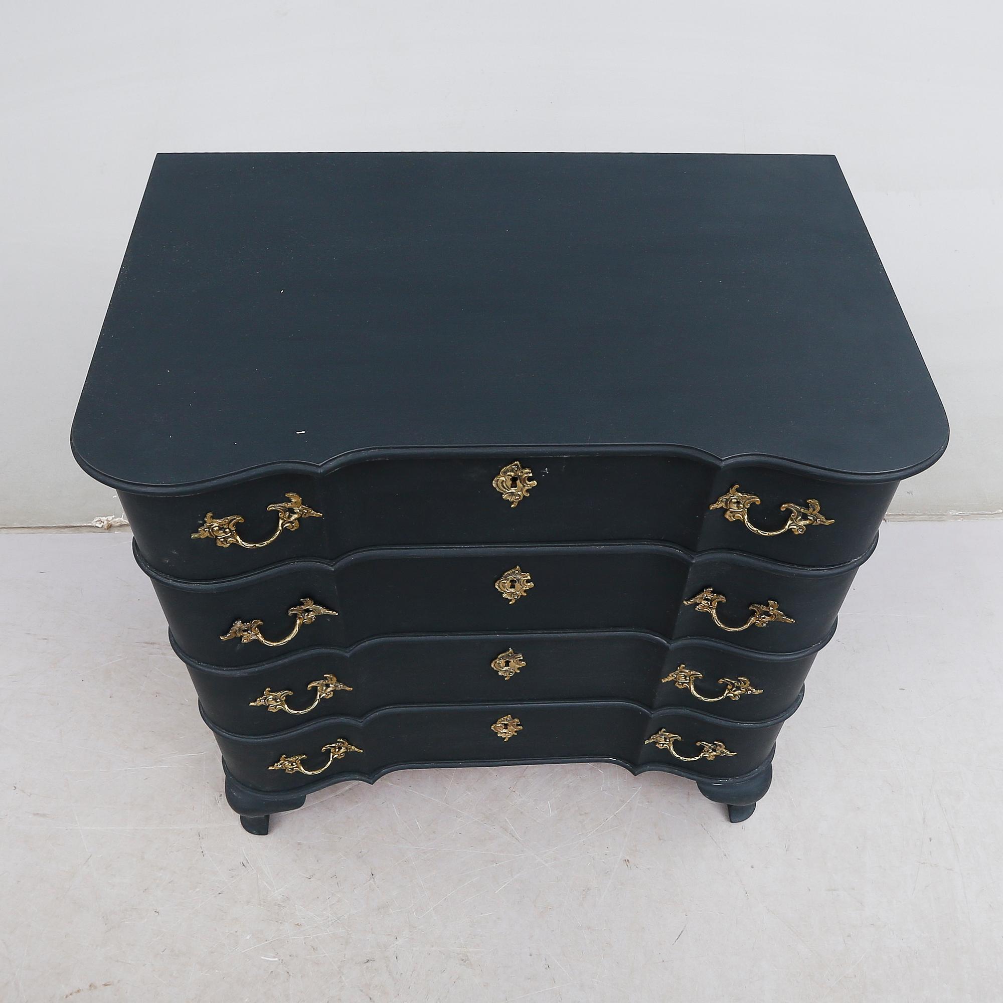 BYRÅ, 1900-talets andra hälft.