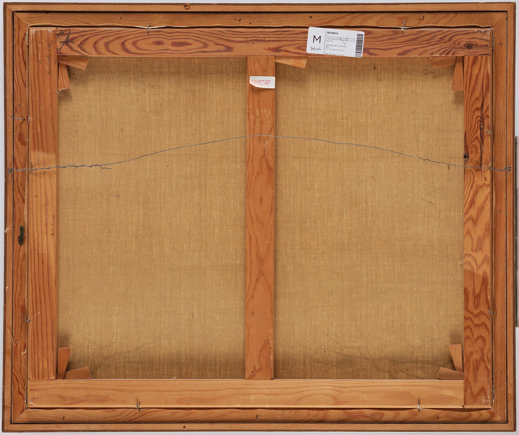 Einar Jolin, View of Riddarholmen.