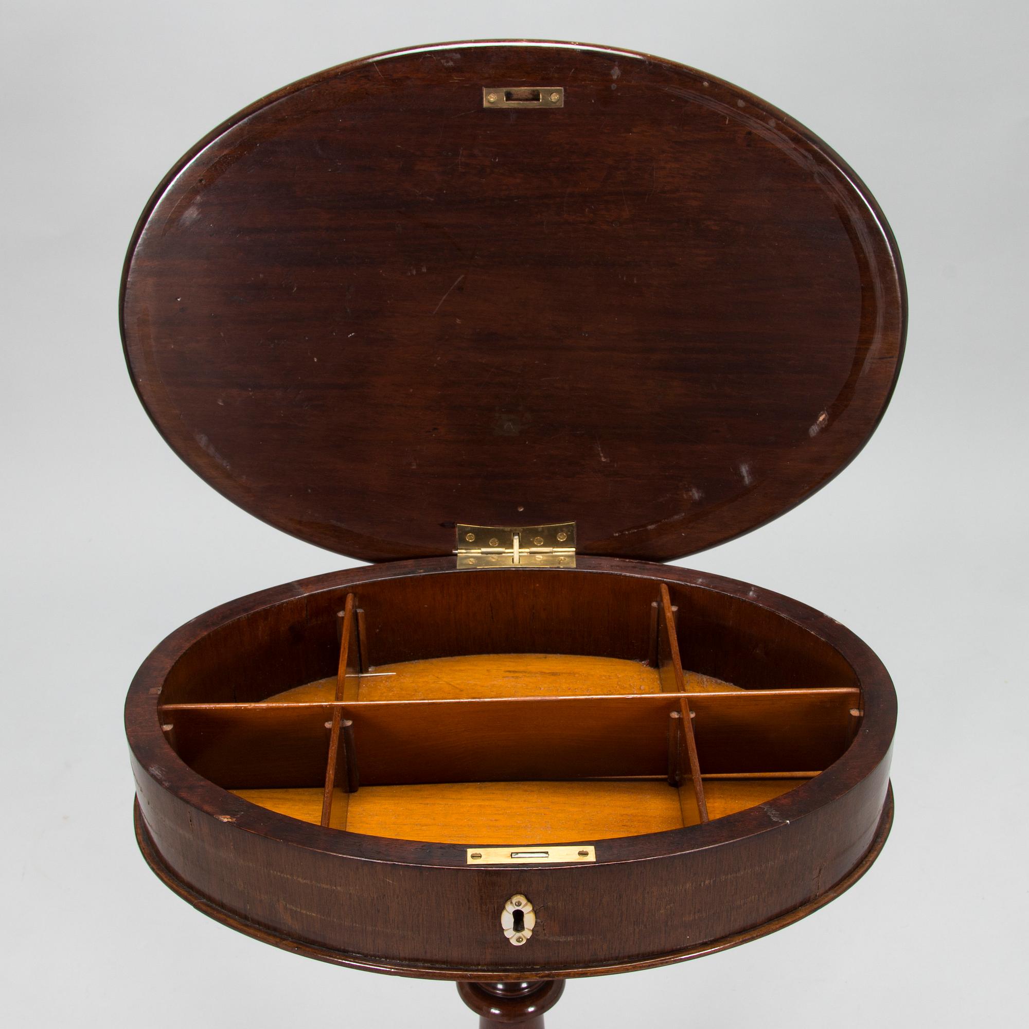 Sybord, 1900-talets första hälft.