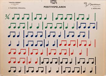 A SET OF 7 SCHOOL POSTERS, Nodiska Musikförlaget, Stockholm Sweden, mid 1900s.