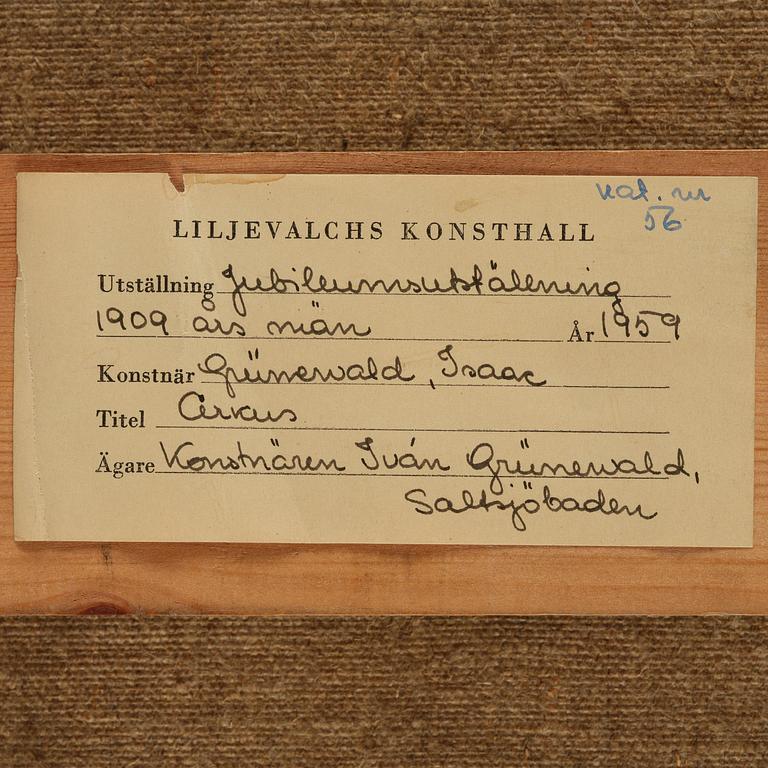 Isaac Grünewald, "Cirkus".