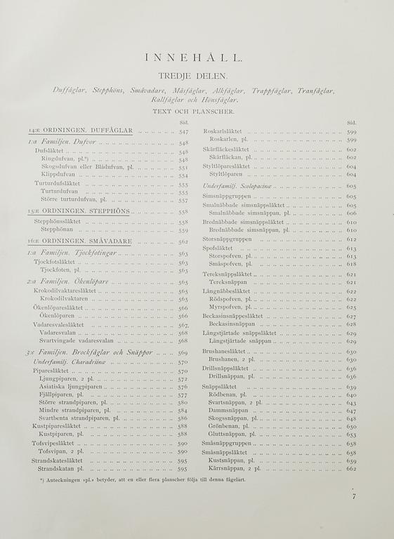 M, W & F VON WRIGHT, bokverk, 3 band, "Svenska fåglar", A. Börtzells tryckeri AB Stockholm, 1927-1929.