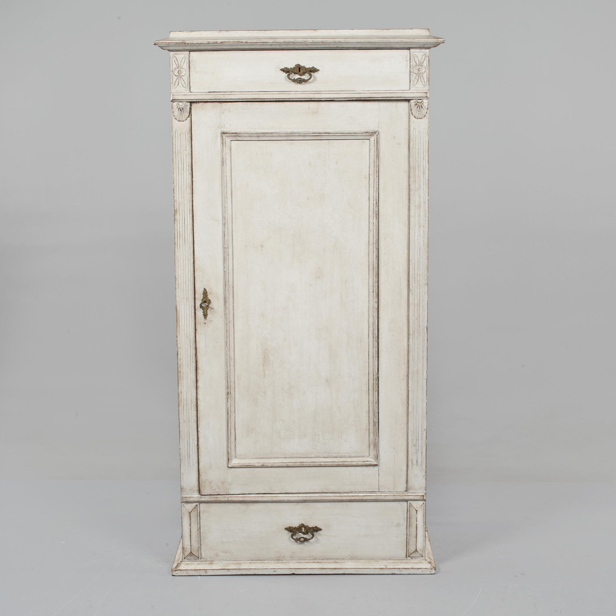 SKÅP, 1800-talets sista del.