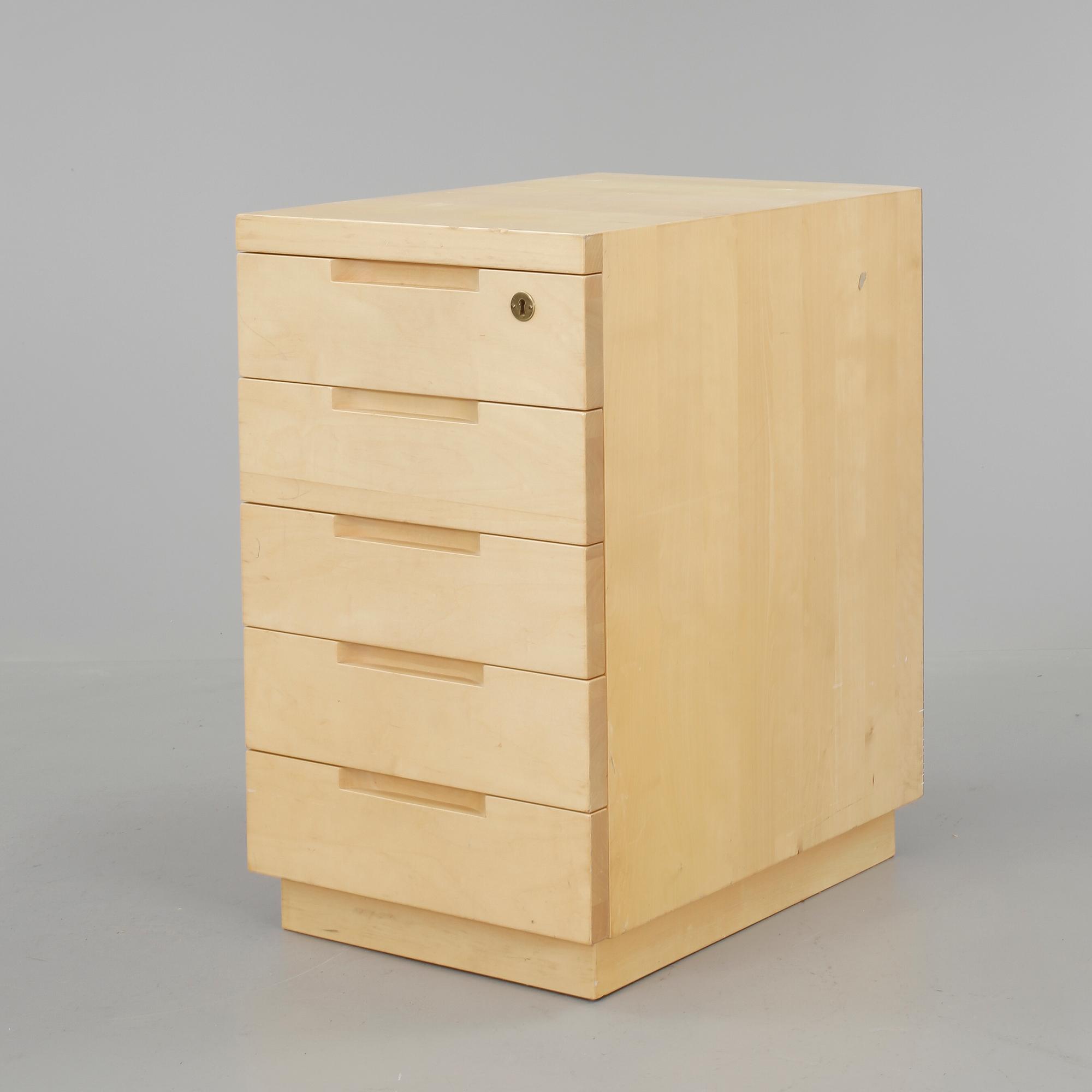 HURTS, Alvar Aalto, Artek. 1900-talets sista kvartal.