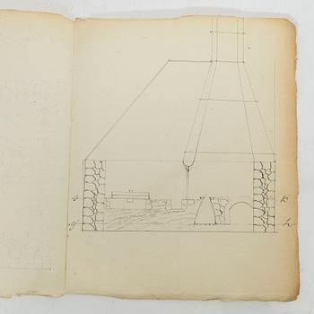 Lars Ericsson Odelstiernas bergsanteckningar.