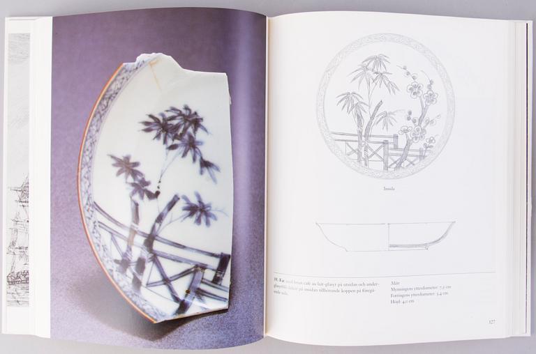 KIRJOJA 10 KPL, Kiinalaista posliinia ja käsityötä.