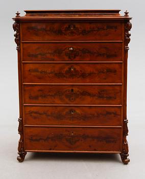 BYRÅ, 1800-talets andra hälft.