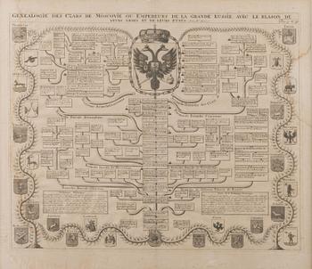 A copper plate, Amsterdam early 1700s.