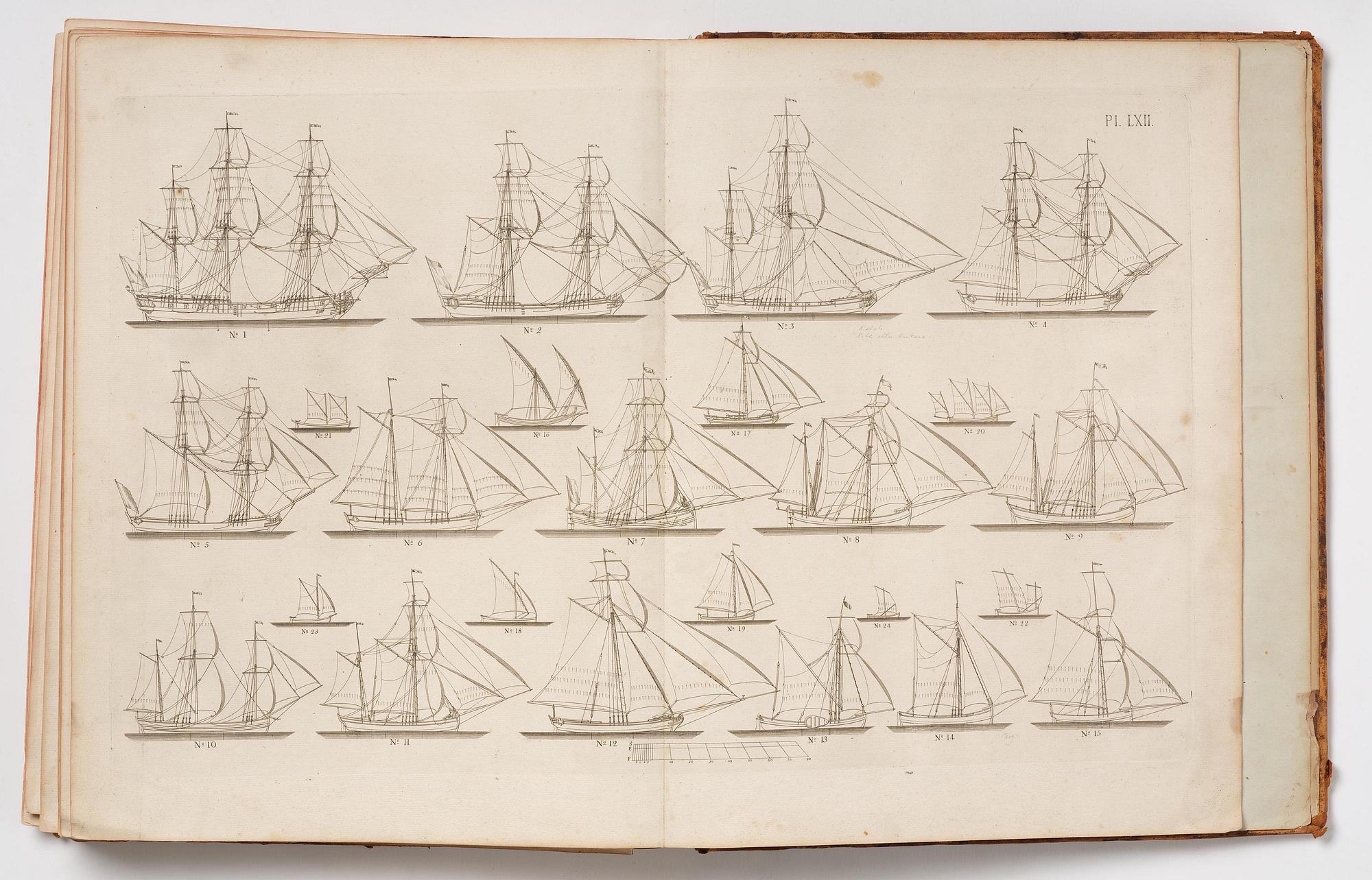 Fredrik Henrik af Chapman, ”Architectura navalis mercatoria”- Sweden's most impressive 18th-century work on shipbuilding.