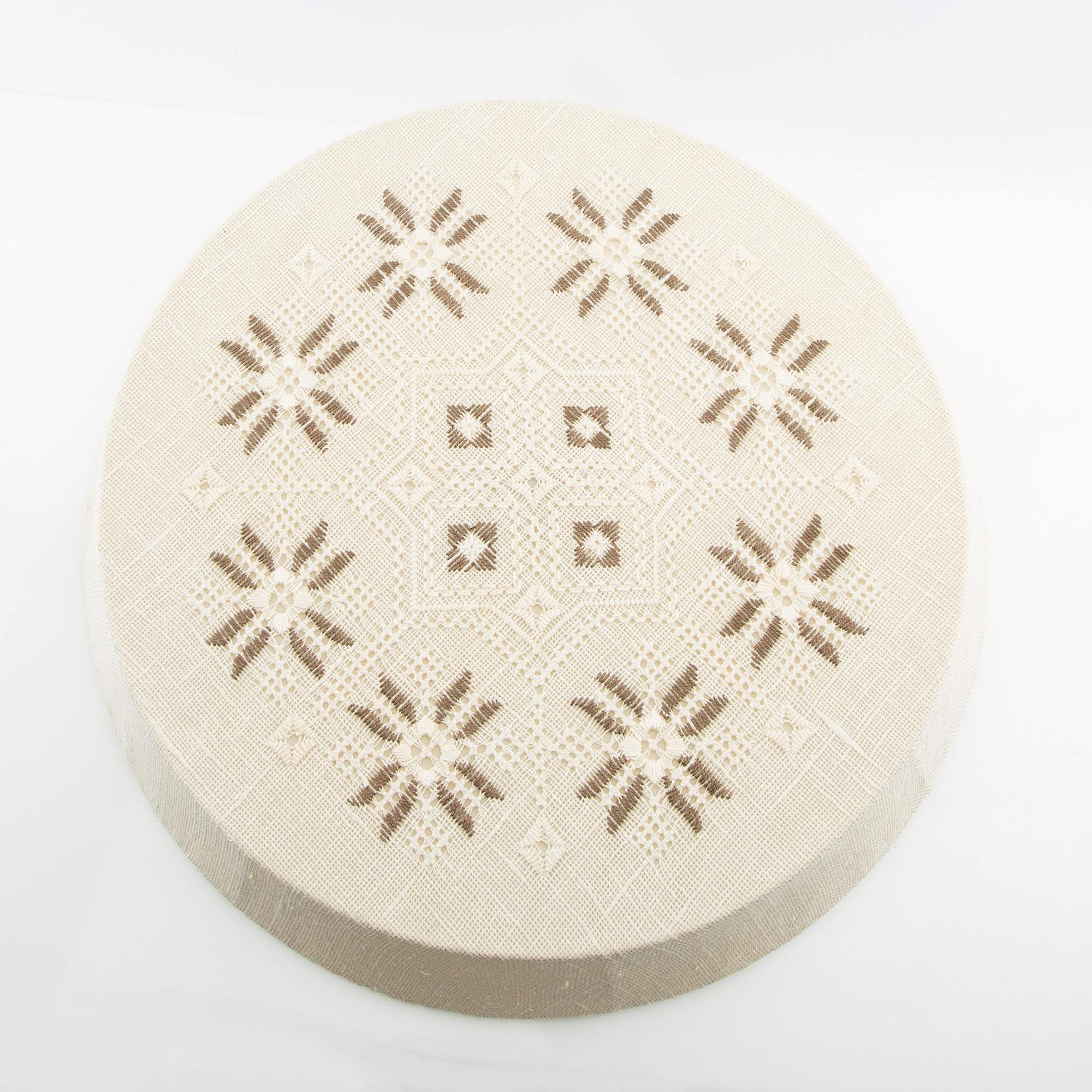 Ceiling light, later part of the 20th century.