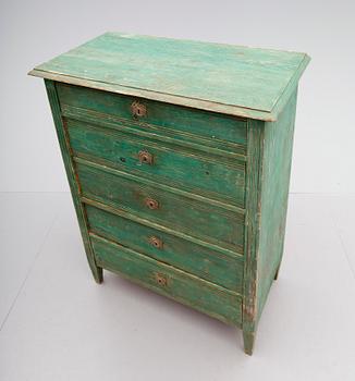 BYRÅ, 1900-talets första hälft.