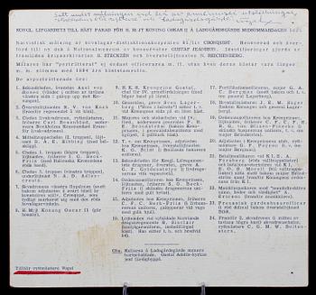 OKÄND KONSTNÄR, olja på duk. Dat 1894.