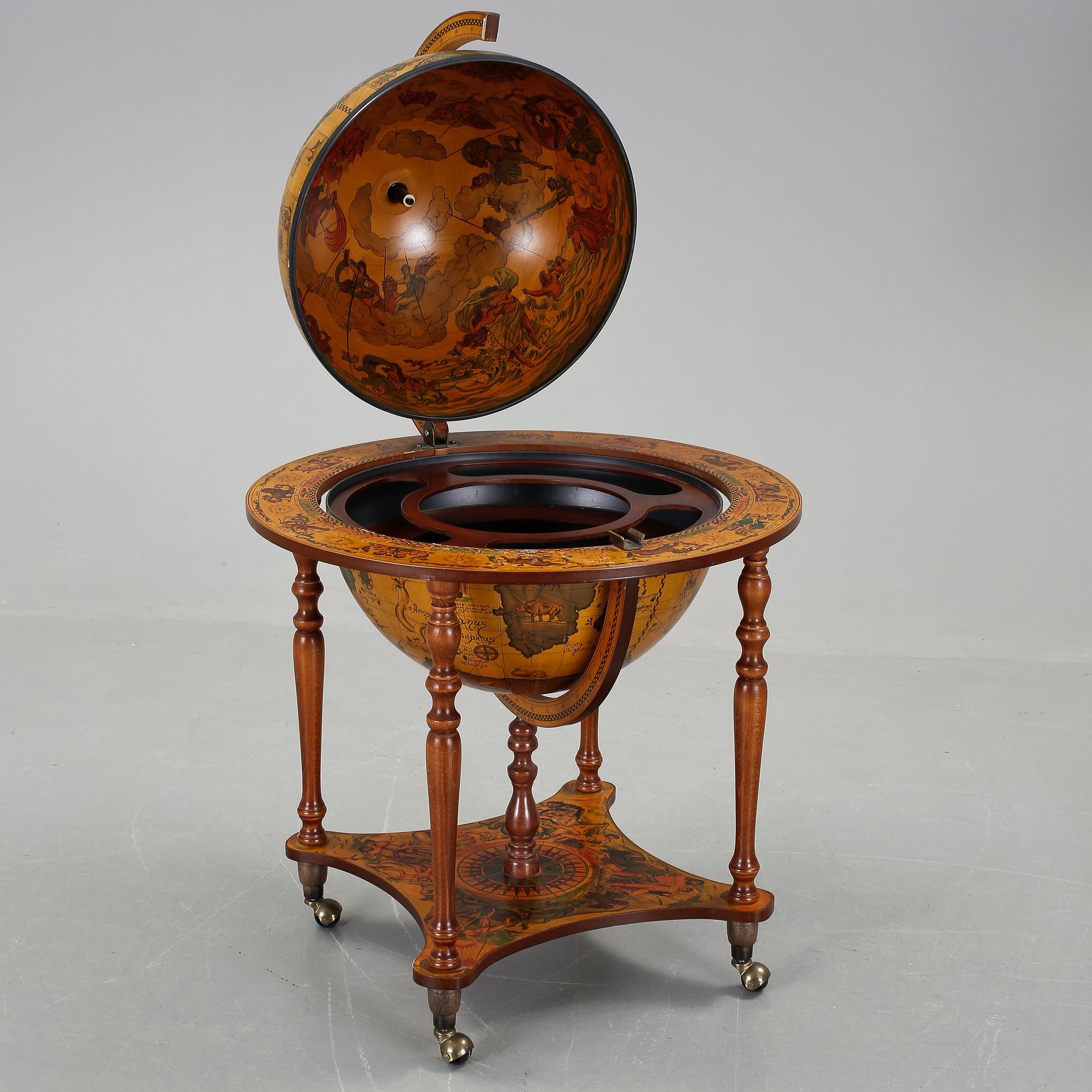 BARGLOB, 1900-talets fjärde kvartal.