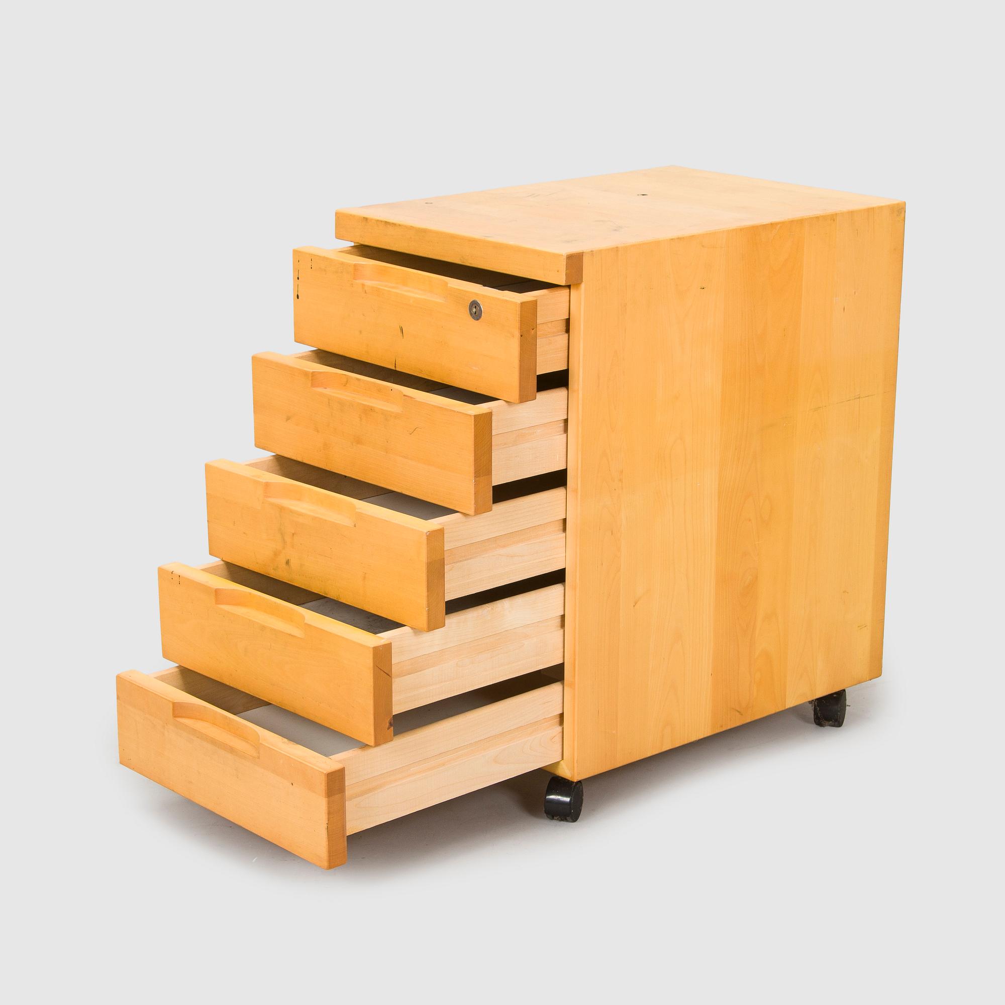 Aino Aalto, hurts, modell 297, Artek, 1900-talets slut.