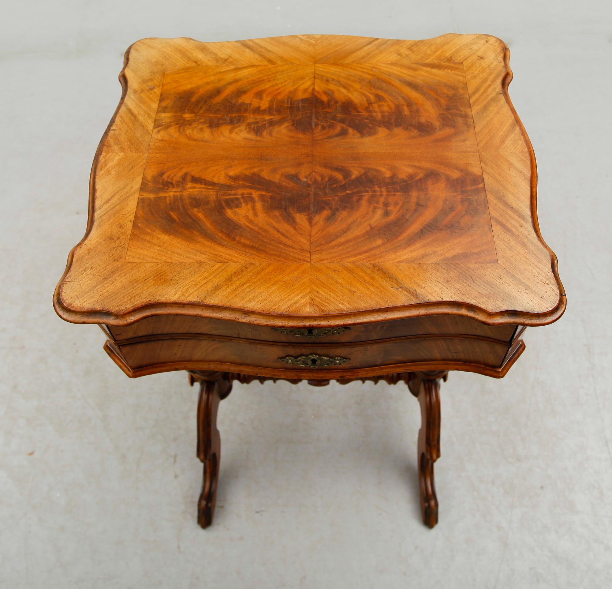 SYBORD, 1800-talets andra hälft.