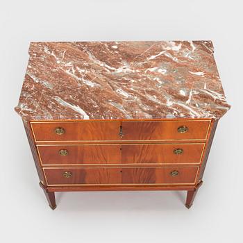 Lipasto, 1900-luvun loppu.