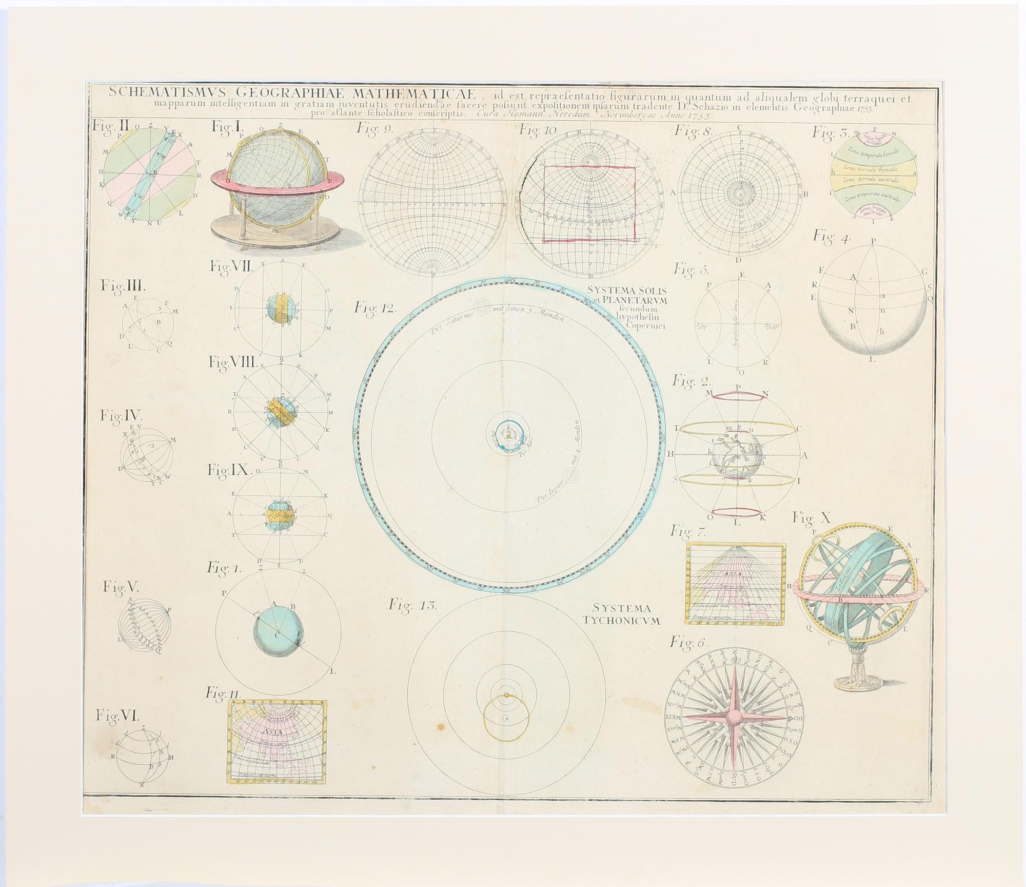 KOLORERAT KOPPARSTICK, Homann, 1753.