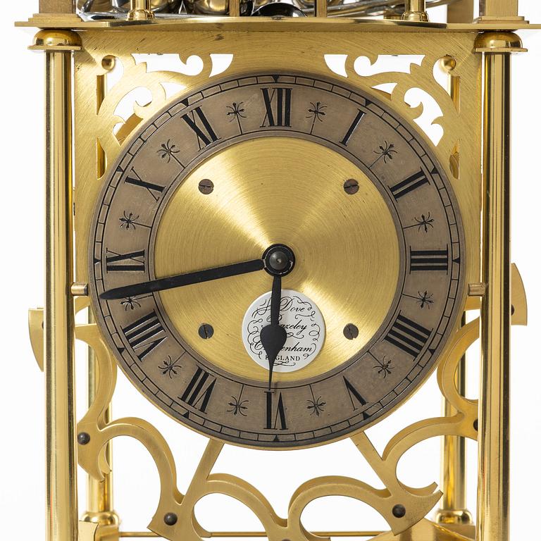 Bordsur, "Spherical weight clock", Dove Baxeley Cheltenham, England, 1900-talets slut.