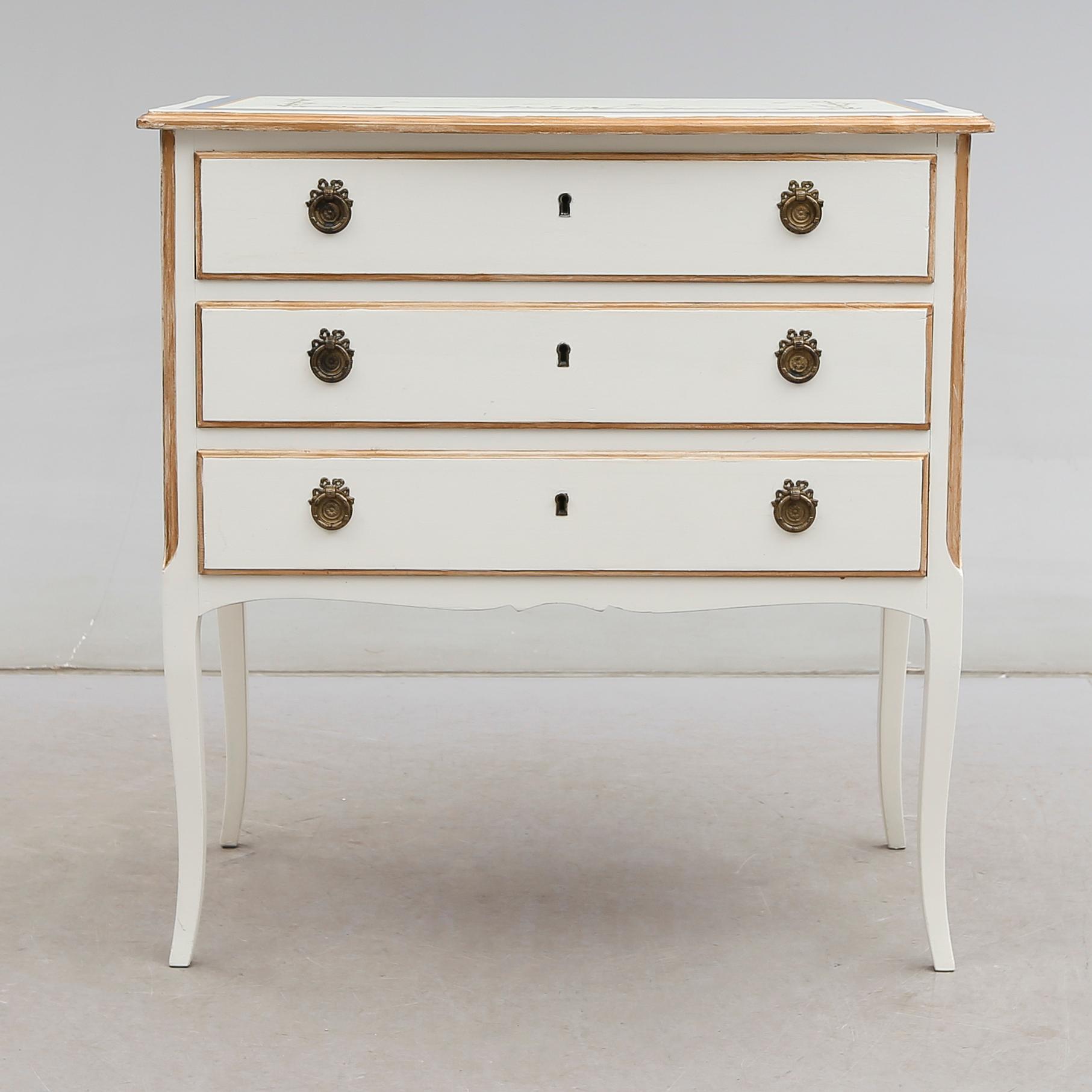 BYRÅ, 1900-talets första hälft.