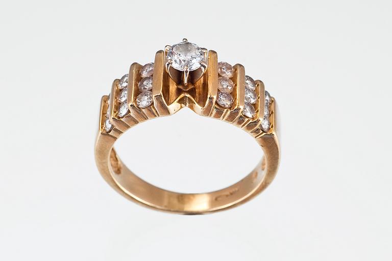 RING.