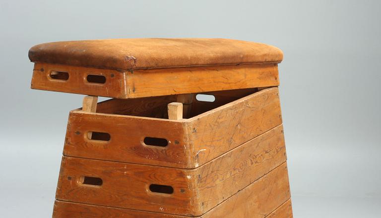 PLINT, 1900-talets första hälft.