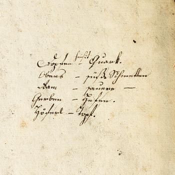 18th-century manuscript cookbook.