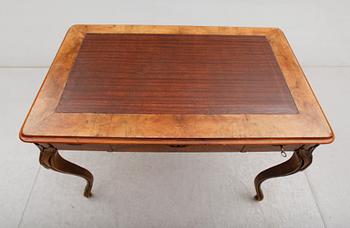 SKRIVBORD, 1800-talets andra hälft.