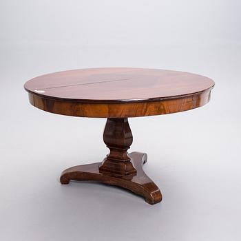 MATBORD, empirstil, 1800-talets senare hälft.