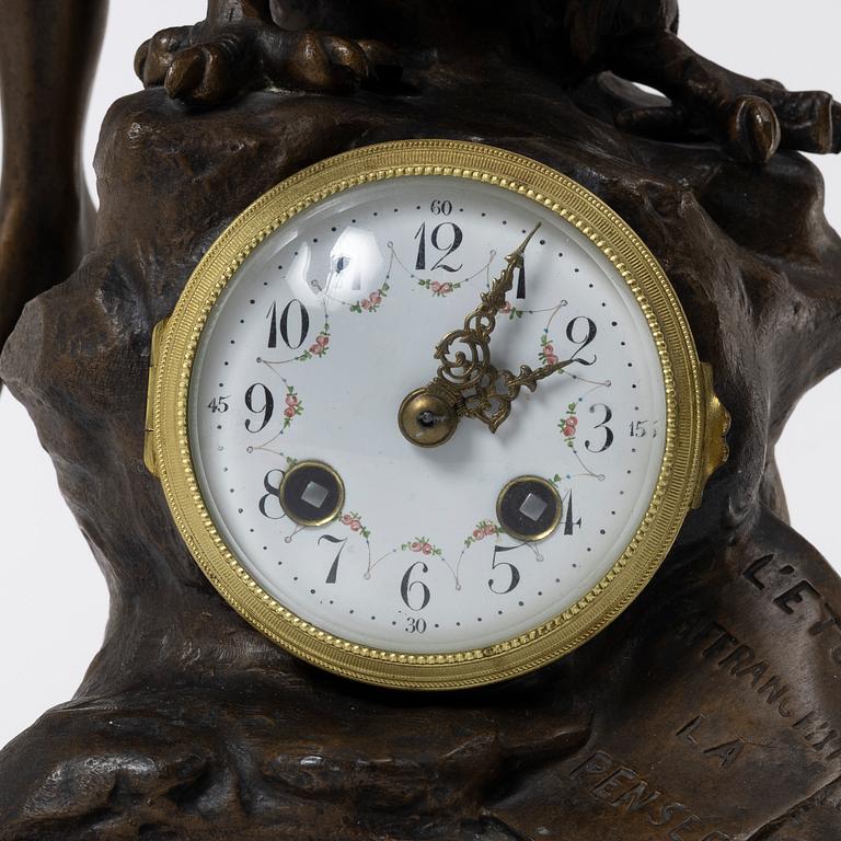 Bordspendyl, Frankrike, 1900-talets första hälft.