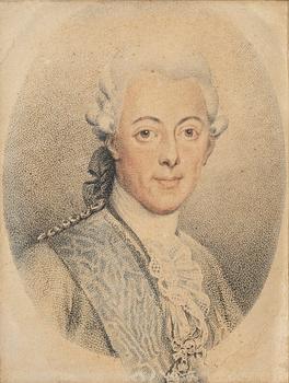 Elias Martin, 'Gustaf III'.
