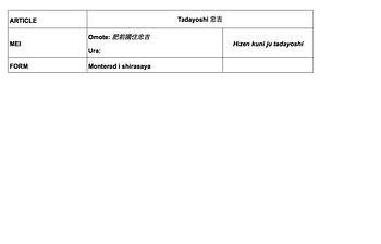 JAPANSKT SVÄRD, stål, sign Hizen kuni ju tadayoshi, period senare delen av Muromachi/ Momoyama (1392-1615).