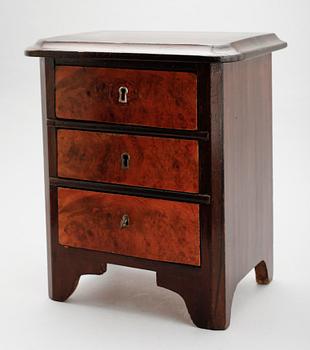 MINIATYRBYRÅ, 1800-tal.