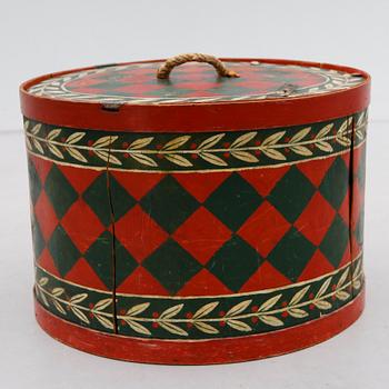 SVEPASK, allmoge, 1800/1900-tal.