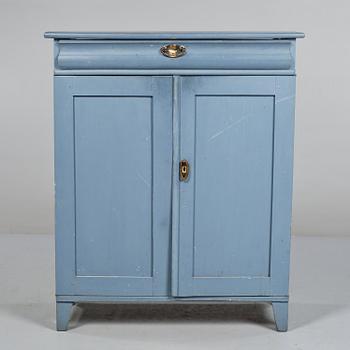 SKÄNK, 1800-tal.